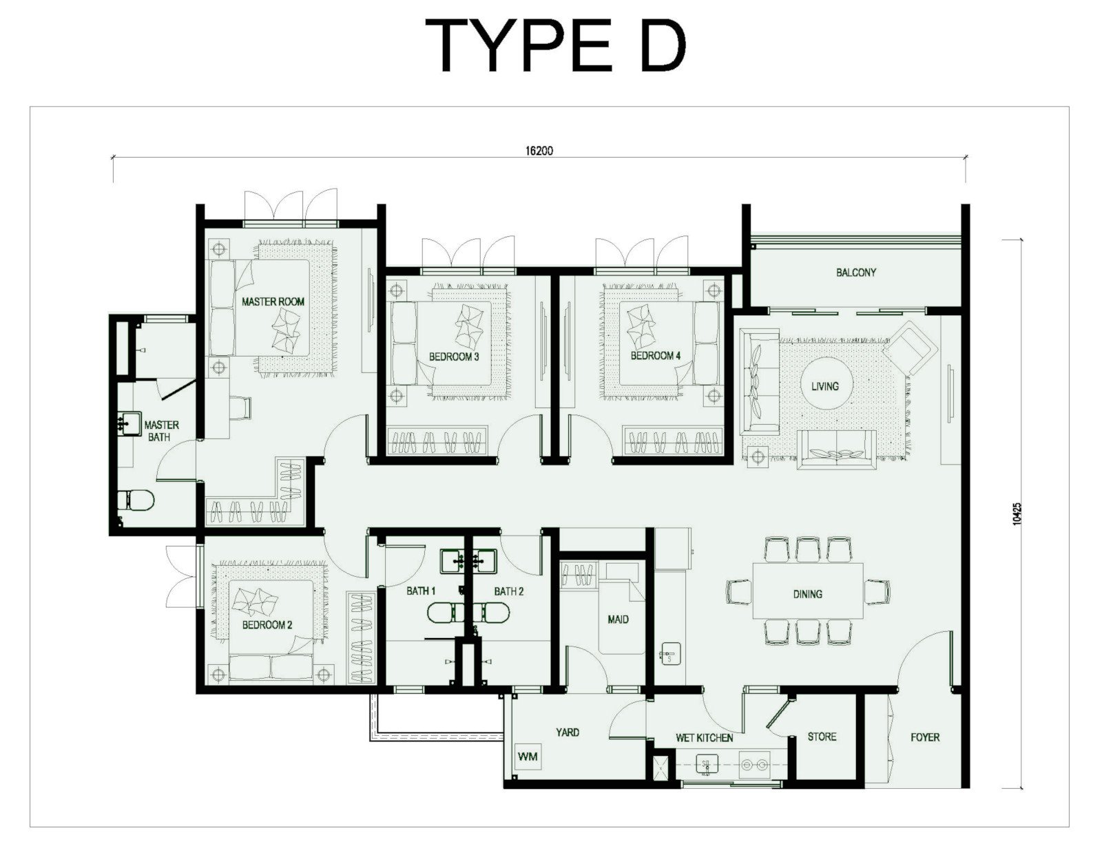 Type D